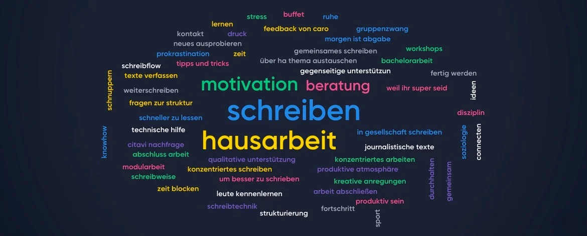 word cloud German - 