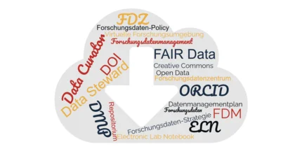 graue Cloud mit weißem Pfeil, FDM-Stichworte